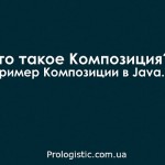 Что такое Композиция? Пример Композиции в Java