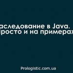 Наследование в Java. Просто и на примерах