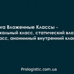 Java Вложенные Классы — локальный класс, статический вложенный класс, анонимный внутренний класс