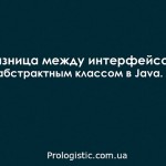 Разница между абстрактным классом и интерфейсом в Java