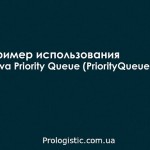Пример использования Java Priority Queue (PriorityQueue)