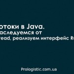 Потоки в Java. Наследуемся от Thread, реализуем интерфейс Runnable