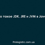 Что такое JDK, JRE и JVM в Java?