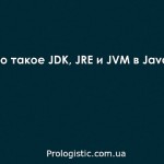 Что такое JDK, JRE и JVM в Java?