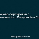 Пример сортировки с помощью Java Comparable и Comparator
