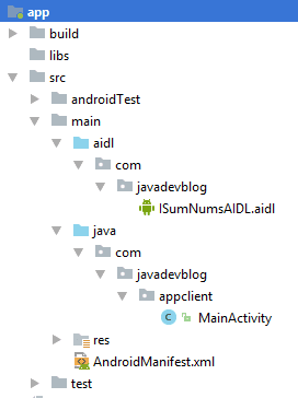 Структура приложения-клиента